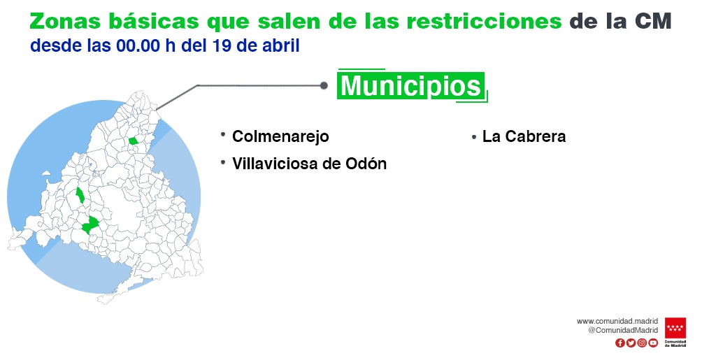 hemeroteca
