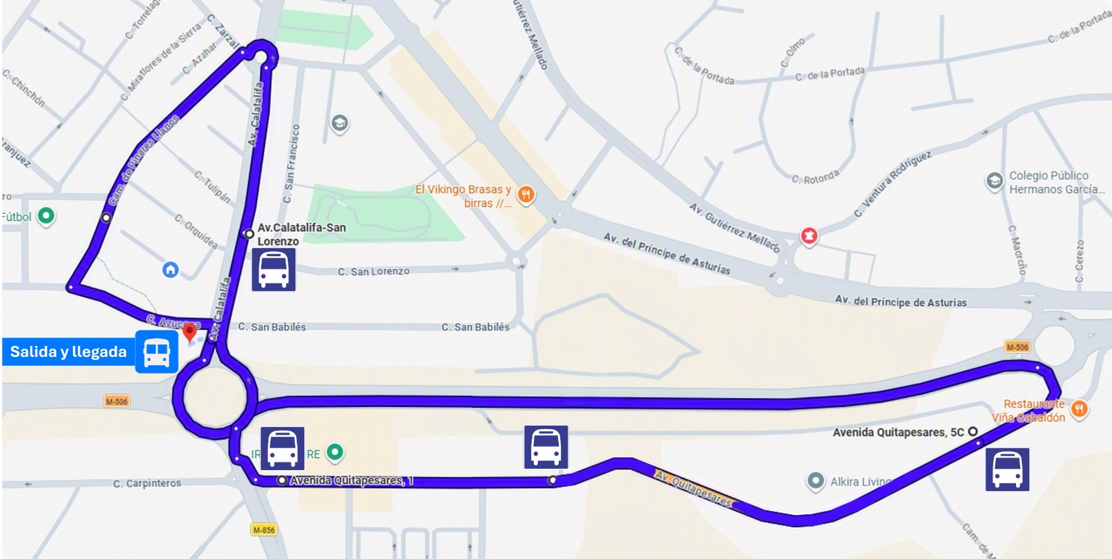 recorrido